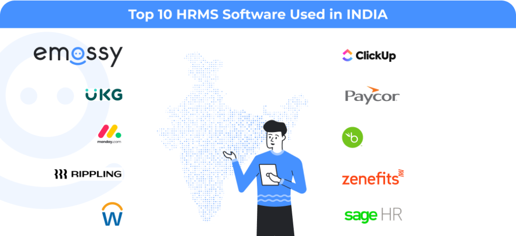 Top 10 HRMS Software Used in India