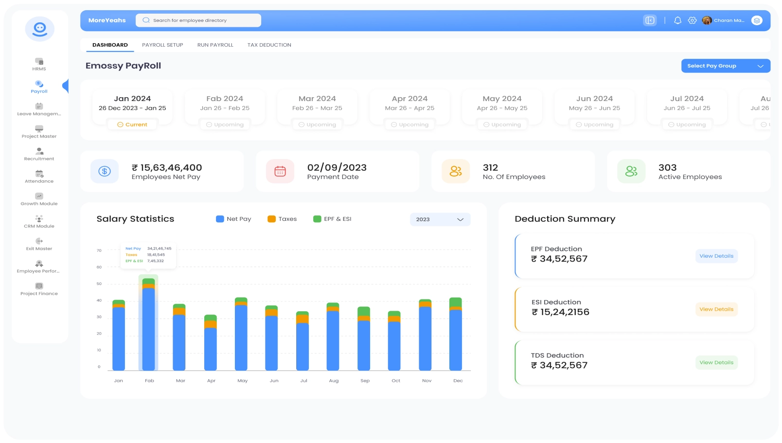 Emossy payroll deshboard showing the salary statistics and deduction summary