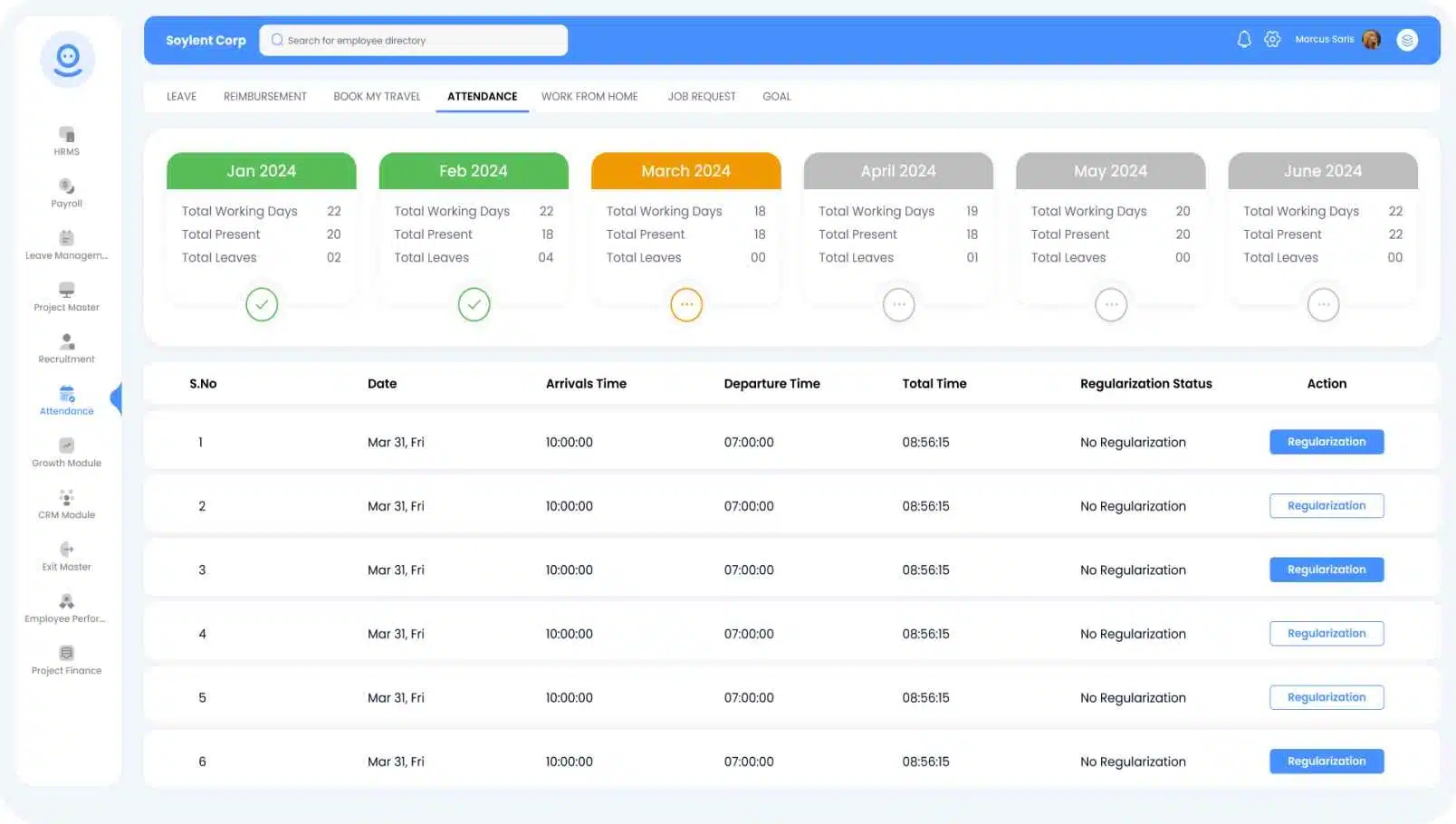 Check evey day full details and stats in attendance management module.